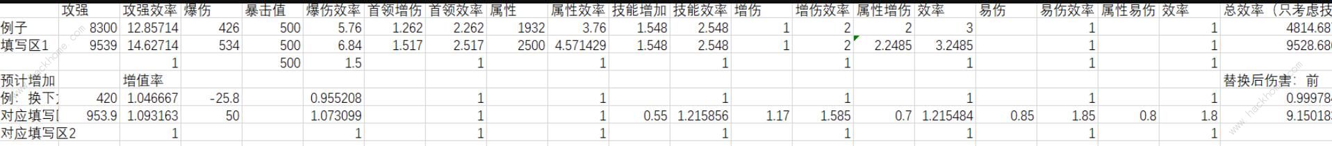 我的勇者火牧攻略2021 火牧详细玩法技巧汇总图片2