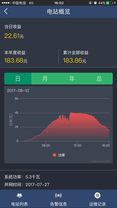 乐伏运维官网软件下载app v1.0