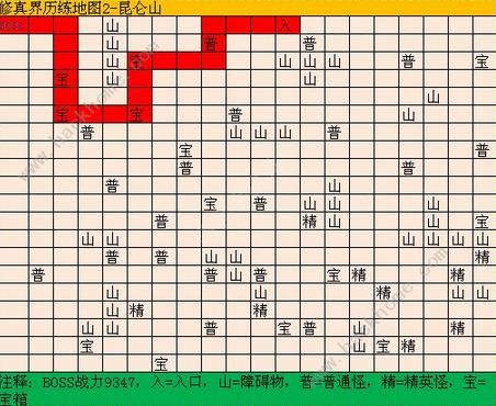 修真模拟器Boss大全 所有Boss地图分布总汇图片2