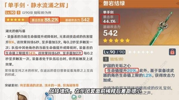 原神静水流涌之辉适合谁 静水流涌之辉属性强度及搭配推荐图片4