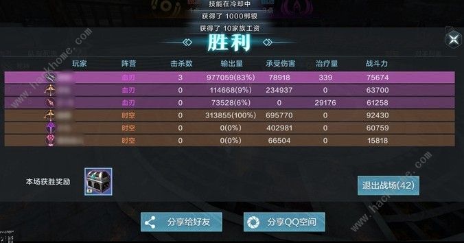 雪鹰领主手游3V3排位赛怎么搭配阵容 3V3排位赛阵容推荐图片2