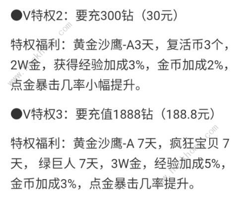 cf手游vip1-9价格表2021 穿越火线手游vip1-9价格表是永久的吗图片1