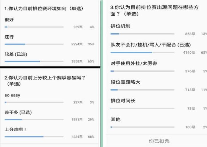 灌篮高手手游S6赛季通行证奖励爆料 S6赛季通行证奖励一览图片6