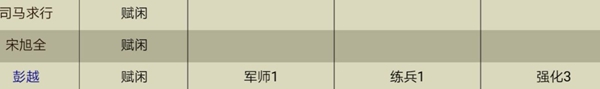 皇帝成长计划2中央将军野心高人选推荐 中央将军怎么选？​