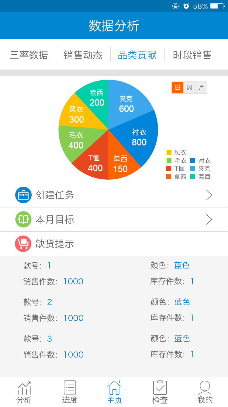 玛络超级店长官网app手机版下载安装 v1.22