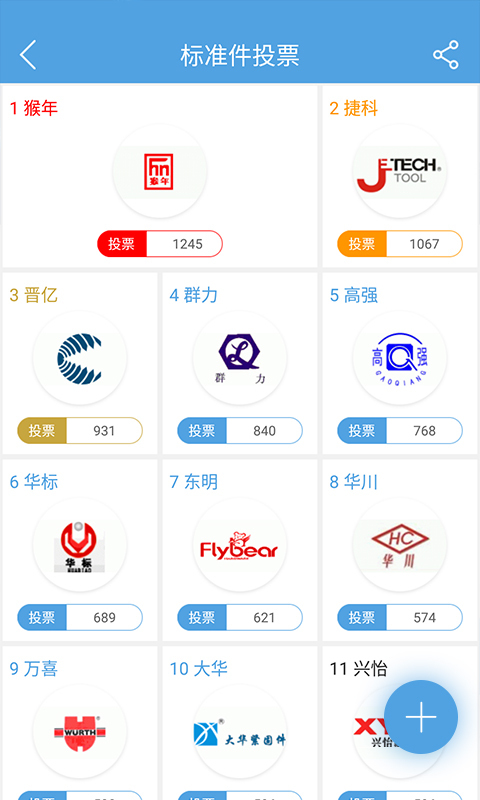 品评网投票app官方手机软件下载安装 v1.0.6