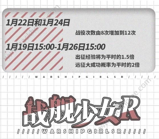 战舰少女R 1月19日更新公告 2018建造养成限时活动开启图片3