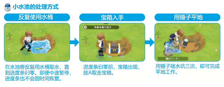 牧场物语橄榄镇与希望的大地攻略大全 第一年春详细通关攻略图片30