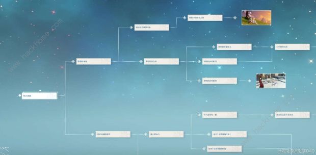 原神重云邀约攻略 重云邀约结局及隐藏成就总汇图片1