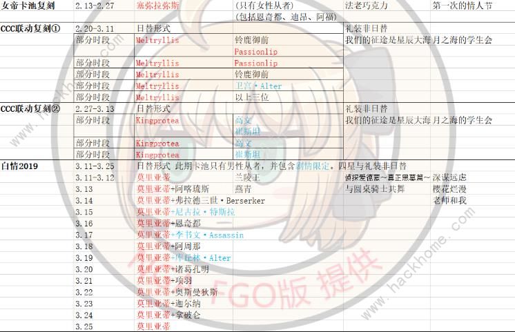 FGO2020国服卡池时间表 2020国服卡池顺序图片5