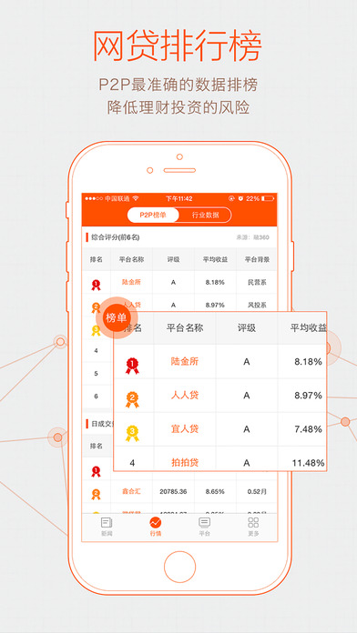 金融头条新闻app下载官网手机版 v1.6.0