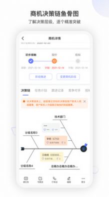 企营盈办公app官方版 v5.0.0