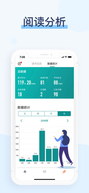 阅读记录app苹果版iOS软件下载 v3.8.7