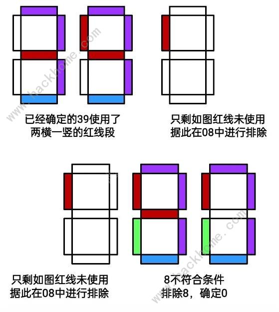 房间的秘密3控制台密码是多少 舞台控制台密码答案解析图片9