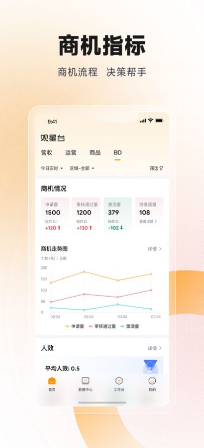 丰e观星台app手机版下载图片1