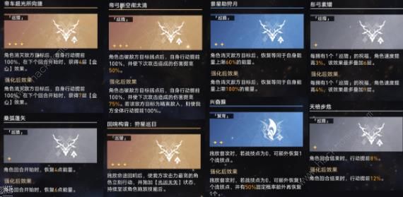 崩坏星穹铁道无尽位面第四天怎么打 无尽位面第四位面通关打法攻略图片6