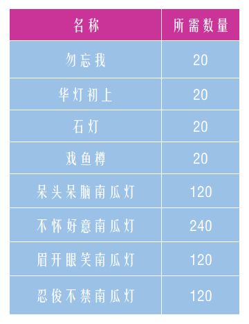 御剑情缘10月26日更新公告 客栈广告位、宠物性格阵法上线图片15