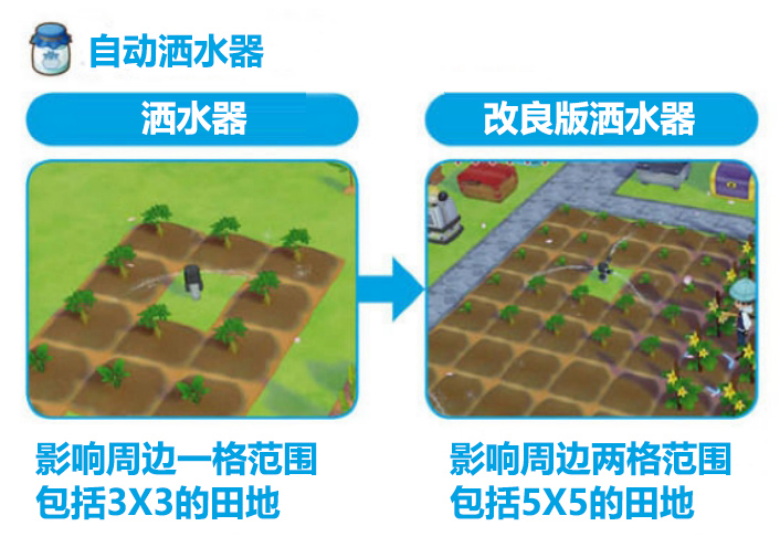 牧场物语橄榄镇与希望的大地攻略大全 第一年春详细通关攻略图片14