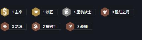 云顶之弈11.5战神阵容攻略 最强11.5战神阵容搭配推荐图片2