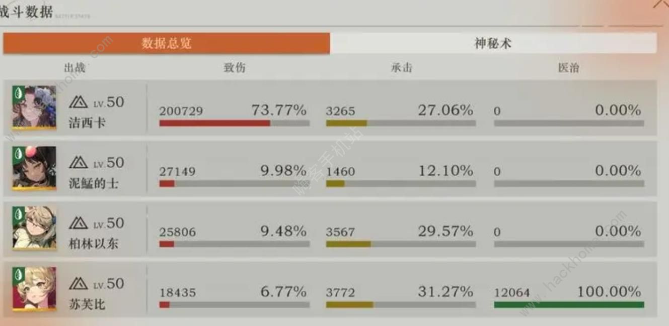 重返未来1999uttu20怎么打 uttu20速通打法详解图片2