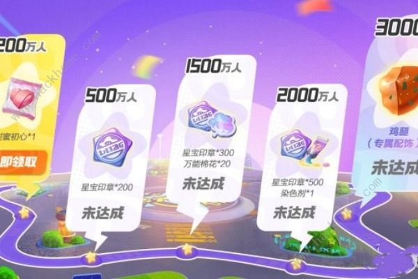 元梦之星预约奖励大全 3000W预约奖励是什么图片2