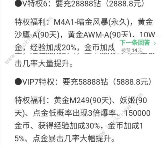 cf手游vip1-9价格表2021 穿越火线手游vip1-9价格表是永久的吗图片3