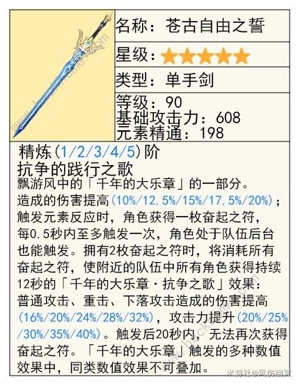 原神芙宁娜圣遗物怎么选 芙宁娜武器搭配推荐图片8