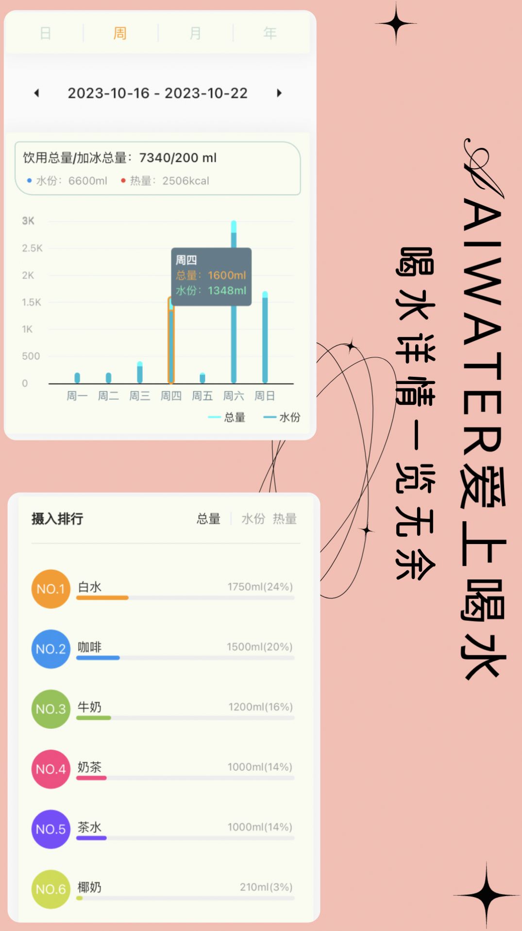 爱上喝水软件官方下载图片1