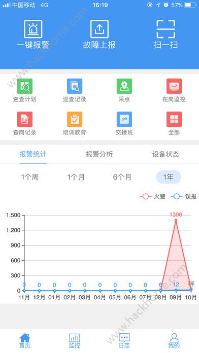 大华易消安官方版手机app下载 v1.0.1