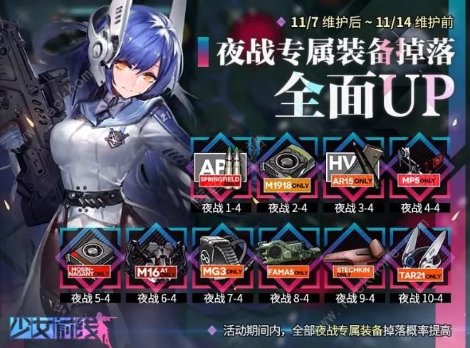 少女前线夜战第十章攻略大全 全关卡图文通关总汇​