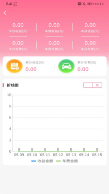 魔指仙境技师端接单app手机版 v1.0