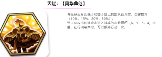 梦幻模拟战手游布琳达厉害吗？ 天赋、装备、附魔及实战打法攻略图片1