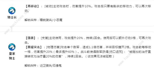 梦幻模拟战手游布琳达厉害吗？ 天赋、装备、附魔及实战打法攻略图片3