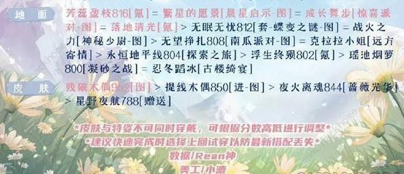 奇迹暖暖被操控的木偶怎么高分搭配 被操控的木偶完美搭配攻略图片5