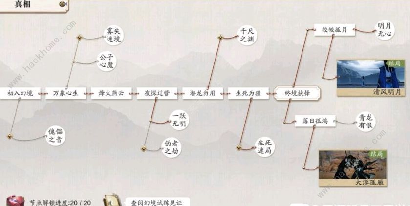 天涯明月刀手游81主线攻略 81主线剧情任务结局解锁大全