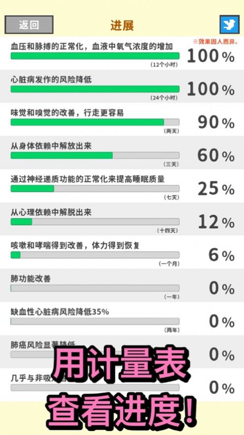 戒烟英雄app最新版下载 v1.0