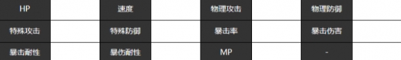 宿命回响弦上的叹息天方夜谭厉害吗 天方夜谭技能属性详解图片2