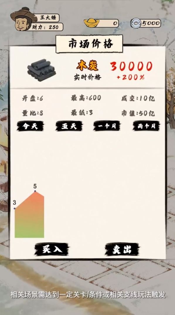 模拟古代城官方版安卓游戏 v1.1.255