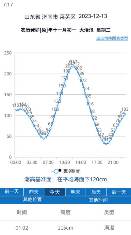 大鱼潮汐表官方手机版下载 v1.0.1