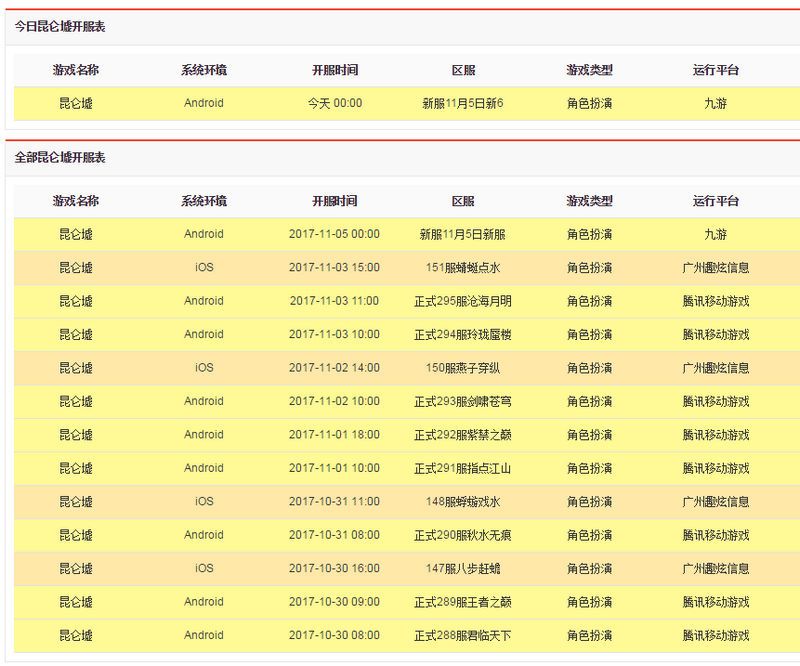 昆仑墟手游开服表 新区开服时间一览[图]图片1