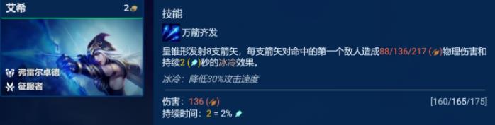 金铲铲之战艾欧艾希阵容搭配攻略 艾欧艾希阵容怎么运营上分图片3