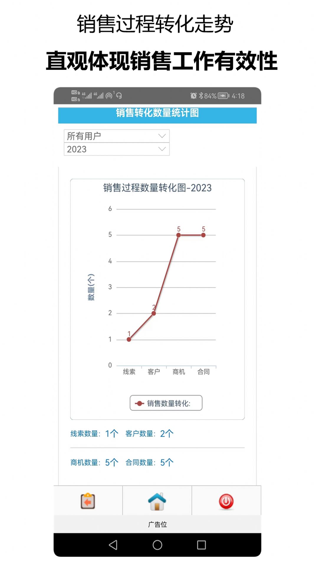 千百客CRM销售管理软件官方版图片1