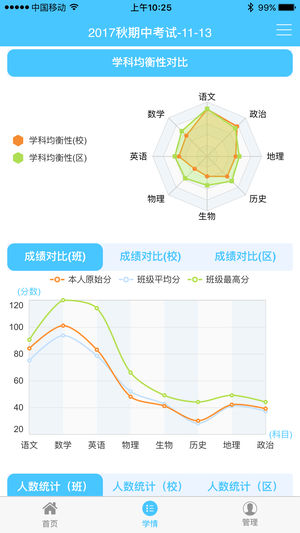 达美嘉教育成绩查询学情达app下载 v7.0