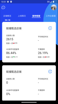 毅播服装管理平台app下载 v1.4.9