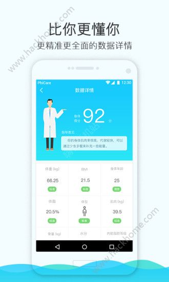 斐讯健康app下载官网手机版 v3.2.3096.0