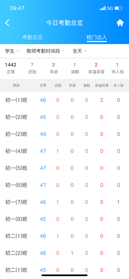 蓝鸽智慧校园通学校学习教育管理app下载 1.0