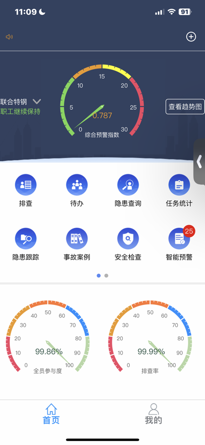 联合特钢安全生产双控系统app手机版 1.0