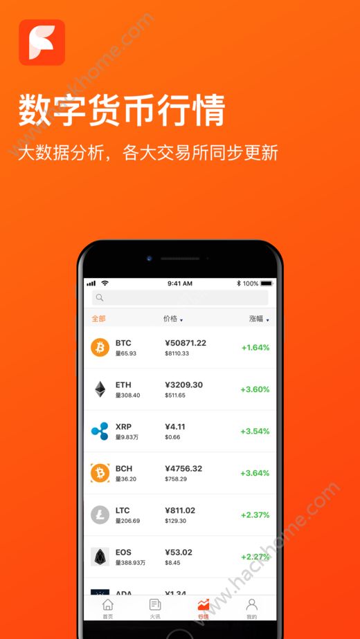 火链财经app官方版下载 v1.0.0