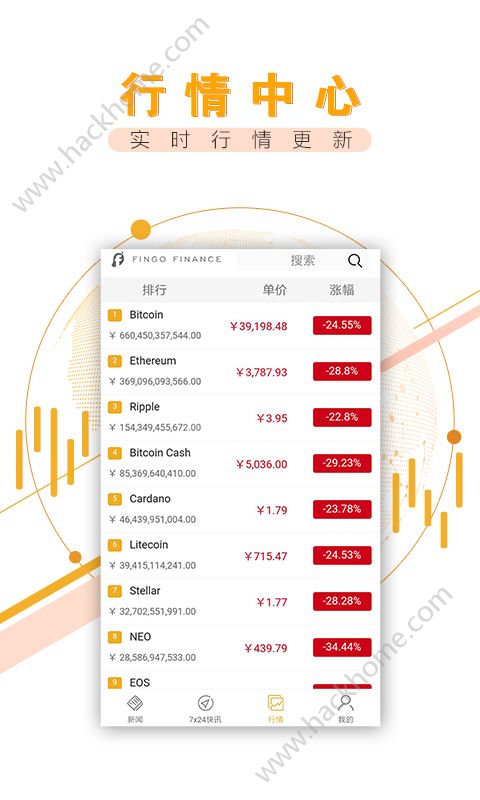 芬果财经手机版app官方下载 v1.0.0