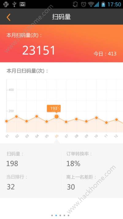 码上购联通app下载最新版图片1